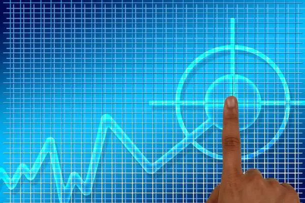 Рост на биржах США продолжился, в то время как VIX снизился