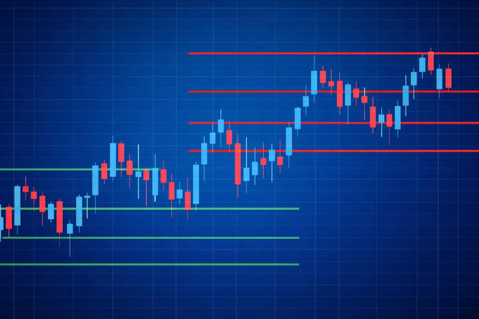 Se observă o evoluție mixtă pe piețele futures din SUA și în zona mărfurilor