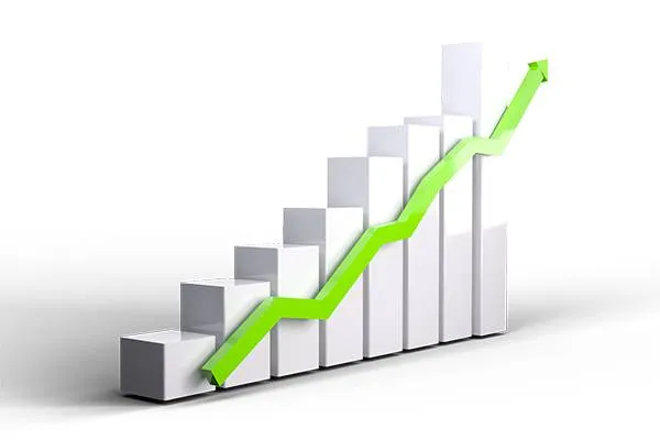 Index futures rise despite market pressure