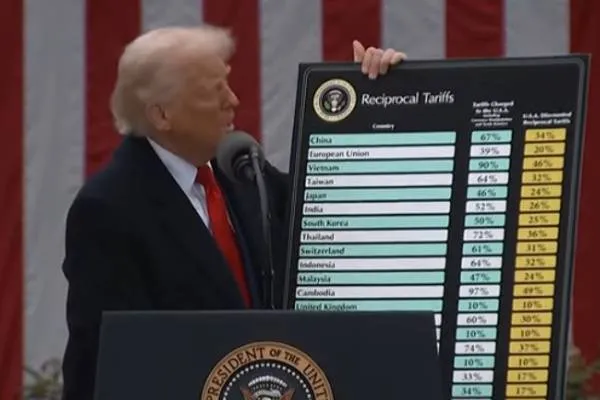 Trump bacên gumrikê yên Dewletên Yekbûyî li ser îthalata Koreya Başûr 25% zêde kir